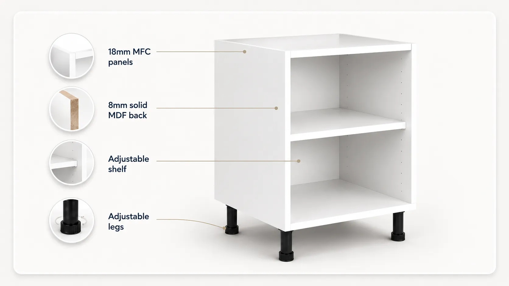 Kitchen cabinet construction and cabinet colours