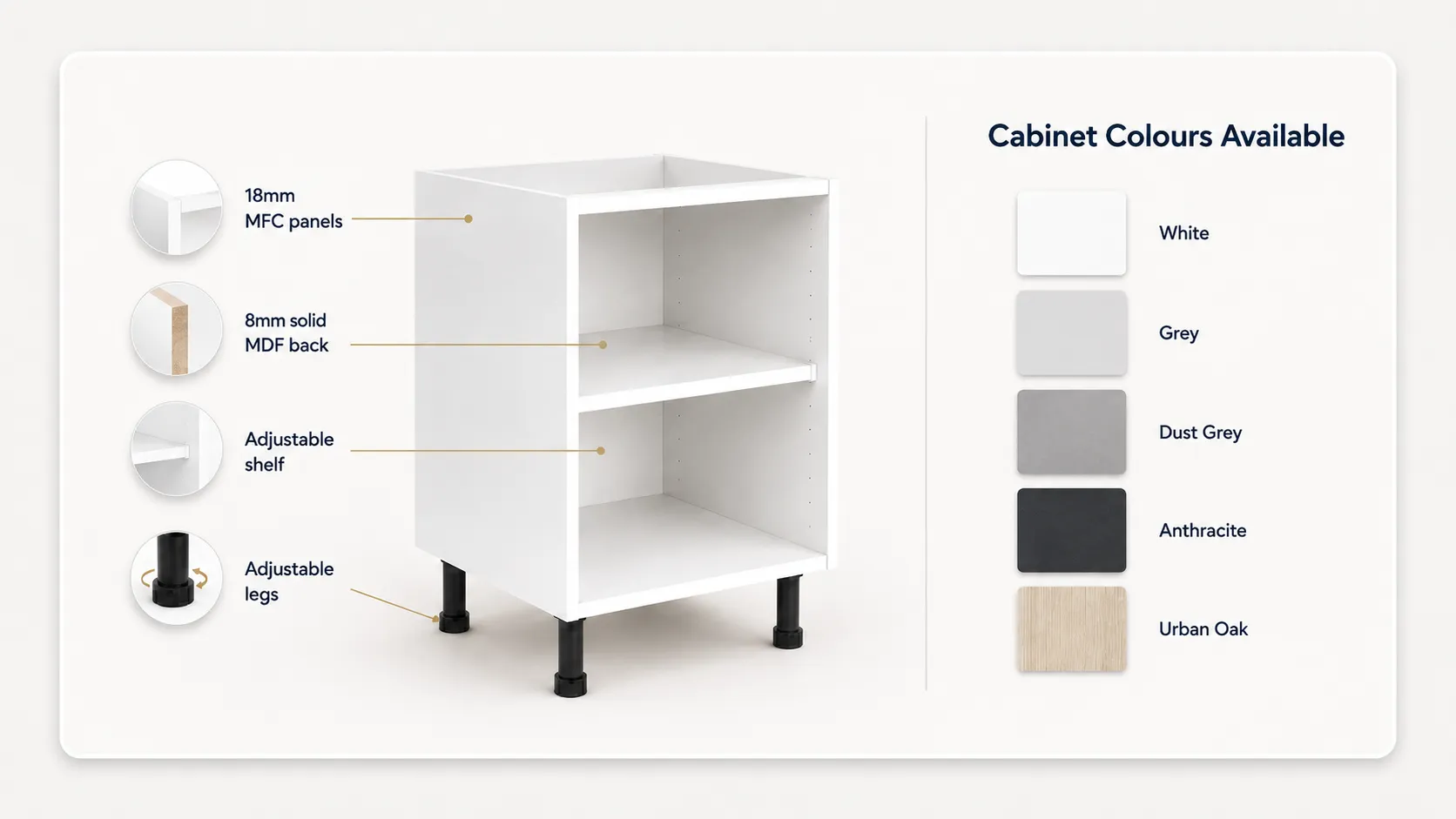 18mm kitchen cabinet construction
